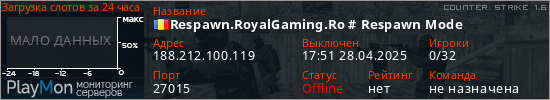 баннер для сервера cs. Respawn.RoyalGaming.Ro # Respawn Mode