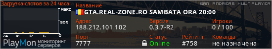 баннер для сервера samp. GTA.REAL-ZONE.RO SAMBATA ORA 20:00