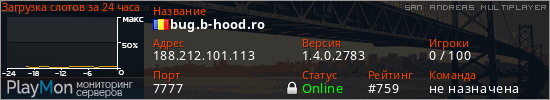 баннер для сервера samp. bug.b-hood.ro