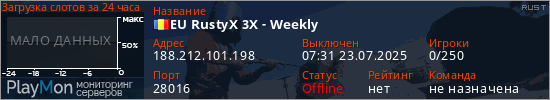 баннер для сервера rust. EU RustyX 3X - Weekly
