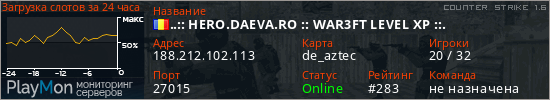 баннер для сервера cs. ..:: HERO.DAEVA.RO :: WAR3FT LEVEL XP ::.