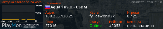 баннер для сервера cs. AquariuS II - CSDM
