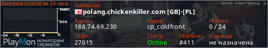 баннер для сервера tf2. polang.chickenkiller.com [GB]-[PL]