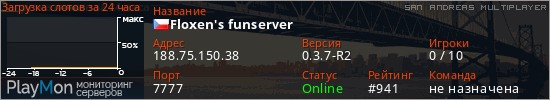 баннер для сервера samp. Floxen's funserver
