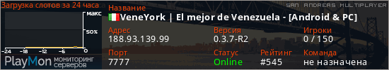 баннер для сервера samp. VeneYork | El mejor de Venezuela - [Android & PC]