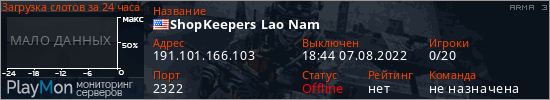баннер для сервера arma3. ShopKeepers Lao Nam