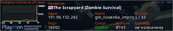 баннер для сервера garrysmod. The Scrapyard [Zombie Survival]