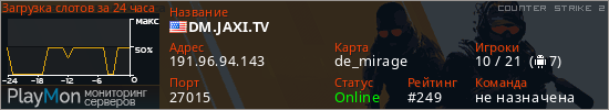 баннер для сервера cs2. DM.JAXI.TV