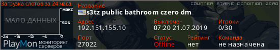 баннер для сервера cz. s3tz public bathroom czero dm