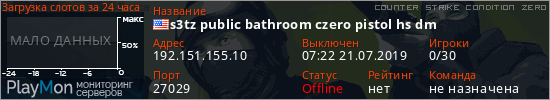 баннер для сервера cz. s3tz public bathroom czero pistol hs dm