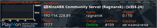 баннер для сервера ark. KinzARK Community Server (Ragnarok) - (v358.24)