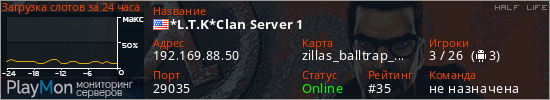 баннер для сервера hl. *L.T.K*Clan Server 1