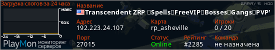 баннер для сервера garrysmod. Transcendent ZRP ★Spells★FreeVIP★Bosses★Gangs★PVPVE