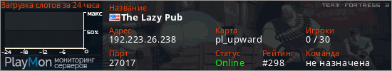 баннер для сервера tf2. The Lazy Pub