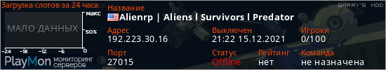 баннер для сервера garrysmod. Alienrp | Aliens l Survivors l Predator
