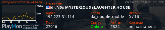 баннер для сервера css. dr.N0s MYSTERIOUS sLAUGHTER HOUSE