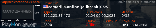 баннер для сервера css. camarilla.online|Jailbreak|CS:S