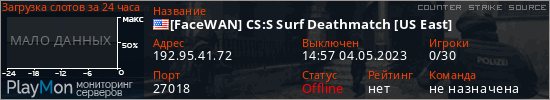 баннер для сервера css. [FaceWAN] CS:S Surf Deathmatch [US East]