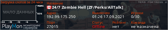 баннер для сервера tf2. 24/7 Zombie Hell [ZF/Perks/AllTalk]