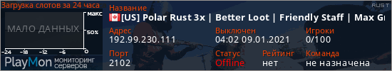 баннер для сервера rust. [US] Polar Rust 3x | Better Loot | Friendly Staff | Max Group 6