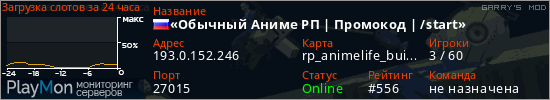 баннер для сервера garrysmod. &laquo;Обычный Аниме РП | Промокод | /start&raquo;