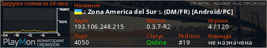 баннер для сервера crmp. .: Zona America del Sur :. (DM/FR) [Android/PC]