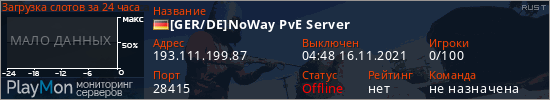 баннер для сервера rust. [GER/DE]NoWay PvE Server