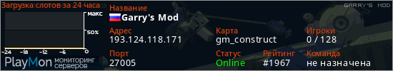 баннер для сервера garrysmod. Garry's Mod
