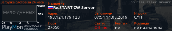 баннер для сервера css. Re.START CW Server