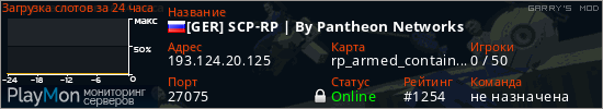 баннер для сервера garrysmod. [GER] SCP-RP | By Pantheon Networks
