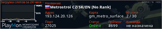 баннер для сервера garrysmod. Metrostroi CZ/SK/EN [No Rank]