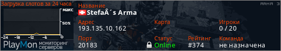 баннер для сервера arma3. Stefa&Acirc;&acute;s Arma