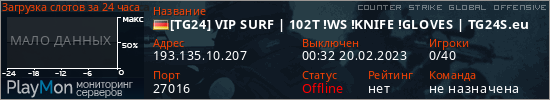 баннер для сервера csgo. [TG24] VIP SURF | 102T !WS !KNIFE !GLOVES | TG24S.eu