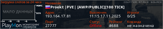 баннер для сервера css. Proekt |PVE| [AWP/PUBLIC][100 TICK]