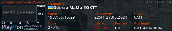 баннер для сервера cs. Odessa MaMa #OKTT