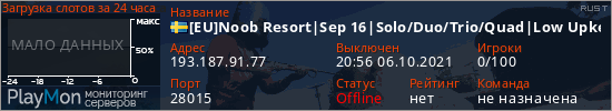 баннер для сервера rust. [EU]Noob Resort|Sep 16|Solo/Duo/Trio/Quad|Low Upkeep|Zombies