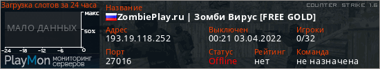 баннер для сервера cs. ZombiePlay.ru | Зoмби Вирус [FREE GOLD]