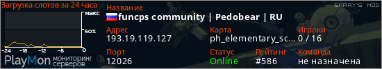 баннер для сервера garrysmod. funcps community | Pedobear | RU