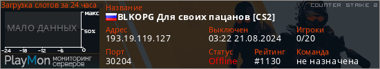 баннер для сервера cs2. BLKOPG Для своих пацанов [CS2]