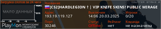 баннер для сервера cs2. [CS2]HARDLEGION &dagger; | VIP KNIFE SKINS! PUBLIC MIRAGE!NEW!