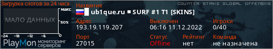 баннер для сервера csgo. █ ub1que.ru ■ SURF #1 T1 [SKINS]
