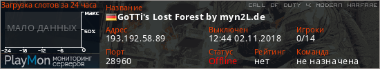 баннер для сервера cod4. GoTTi's Lost Forest by myn2L.de