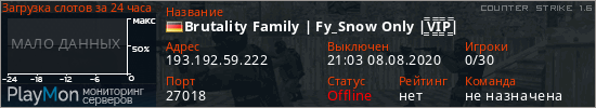 баннер для сервера cs. Brutality Family | Fy_Snow Only |͇̿V͇̿I͇̿P͇̿|