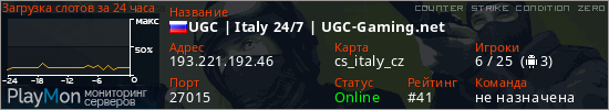баннер для сервера cz. UGC | Italy 24/7 | UGC-Gaming.net