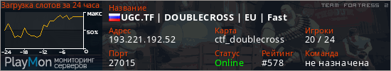 баннер для сервера tf2. UGC.TF | DOUBLECROSS | EU | Fast