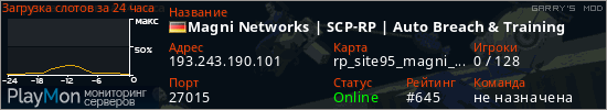 баннер для сервера garrysmod. Magni Networks | SCP-RP | Auto Breach & Training