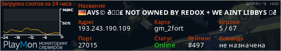 баннер для сервера garrysmod. AVS&copy; 🗣 NOT OWNED BY REDOX + WE AINT LIBBYS ☠📠