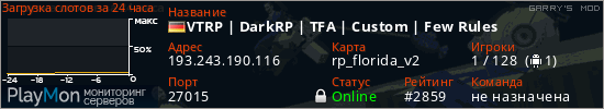 баннер для сервера garrysmod. VTRP | DarkRP | TFA | Custom | Few Rules