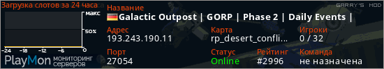 баннер для сервера garrysmod. Galactic Outpost | GORP | Phase 2 | Daily Events |