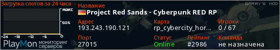 баннер для сервера garrysmod. Project Red Sands - Cyberpunk RED RP